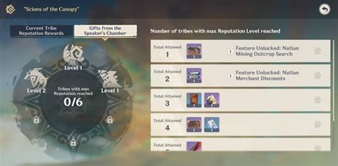the most popular esports games|Genshin Impact Pyroculus Resonance Stone: How To Unlock.